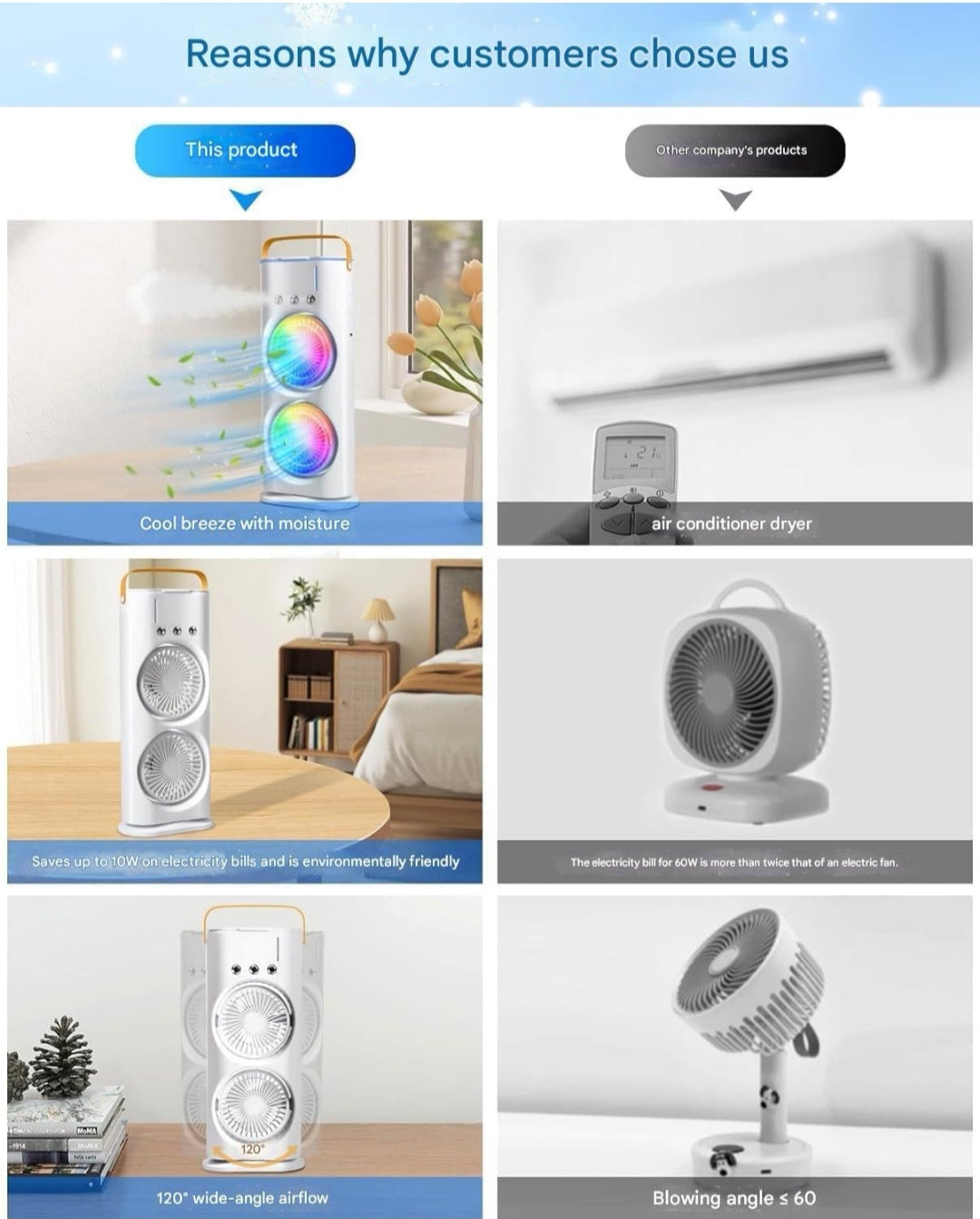 2025 New Oumffy 4000mAh Double Ended Spray Fan, Cold Air Fan